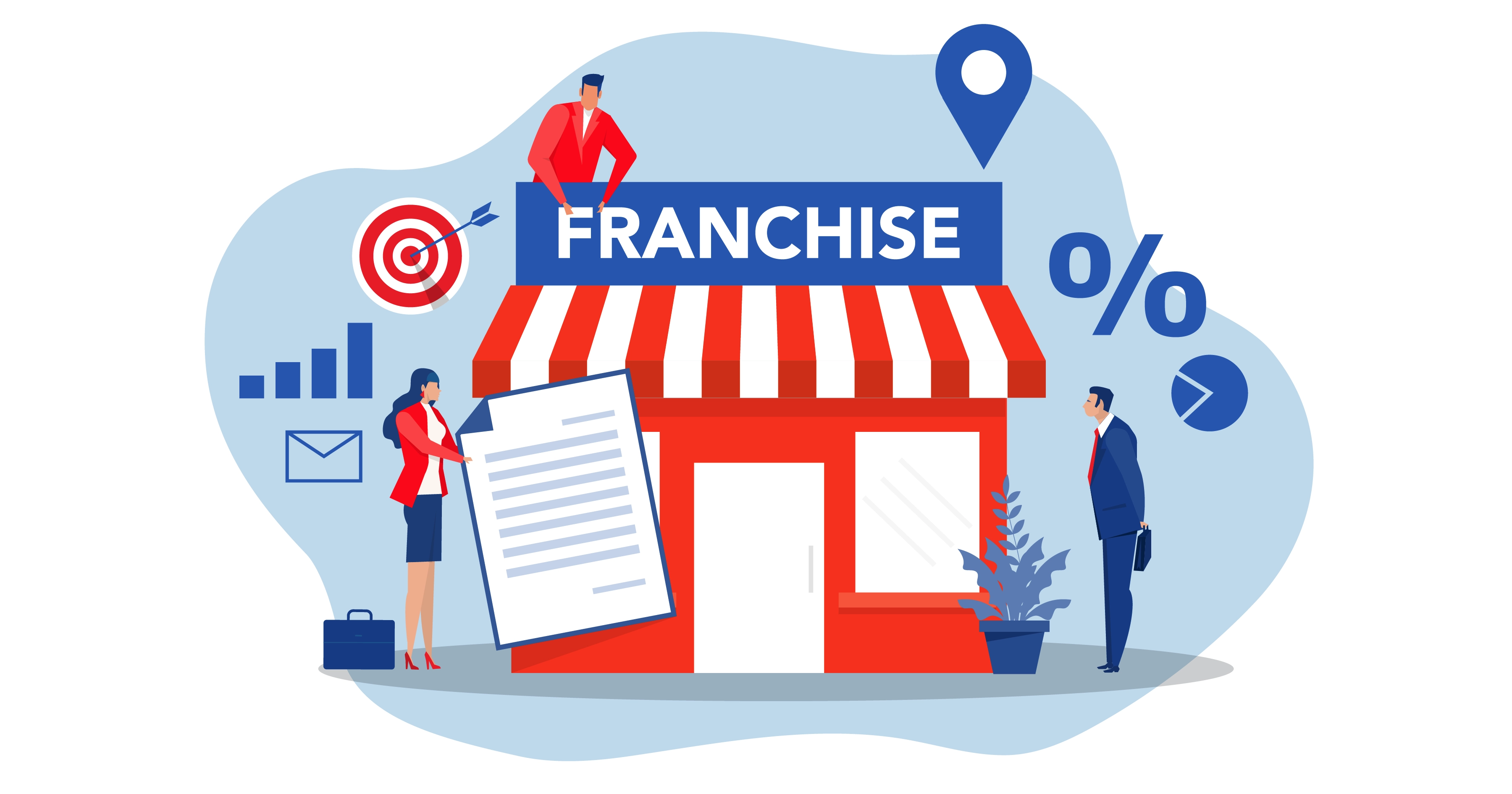 franchise info